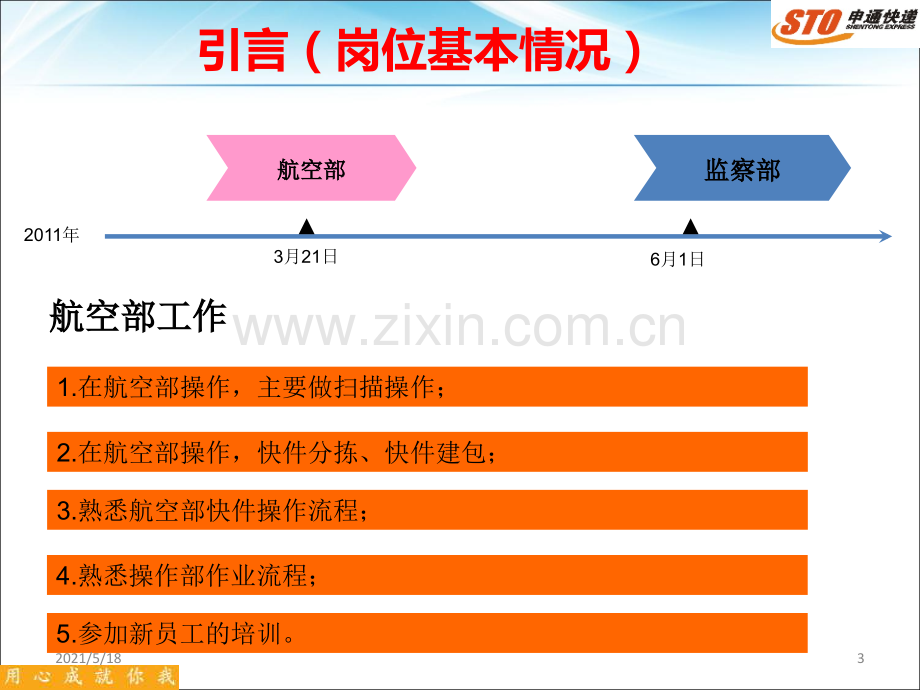 个人工作总结及个人工作规划.ppt_第3页