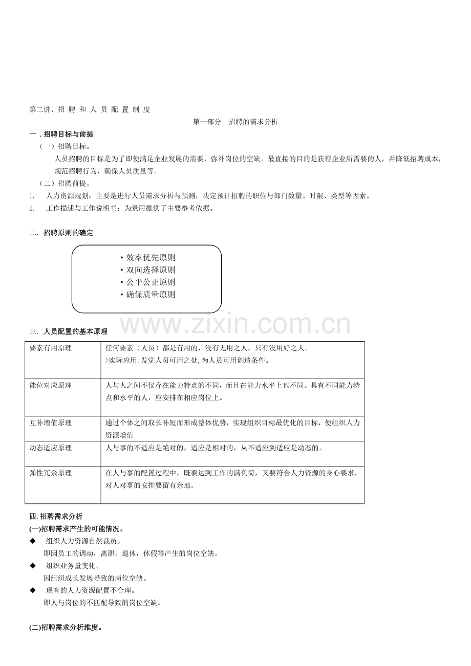 人力资源管理师-第二讲-招聘和人员配置制度.doc_第1页