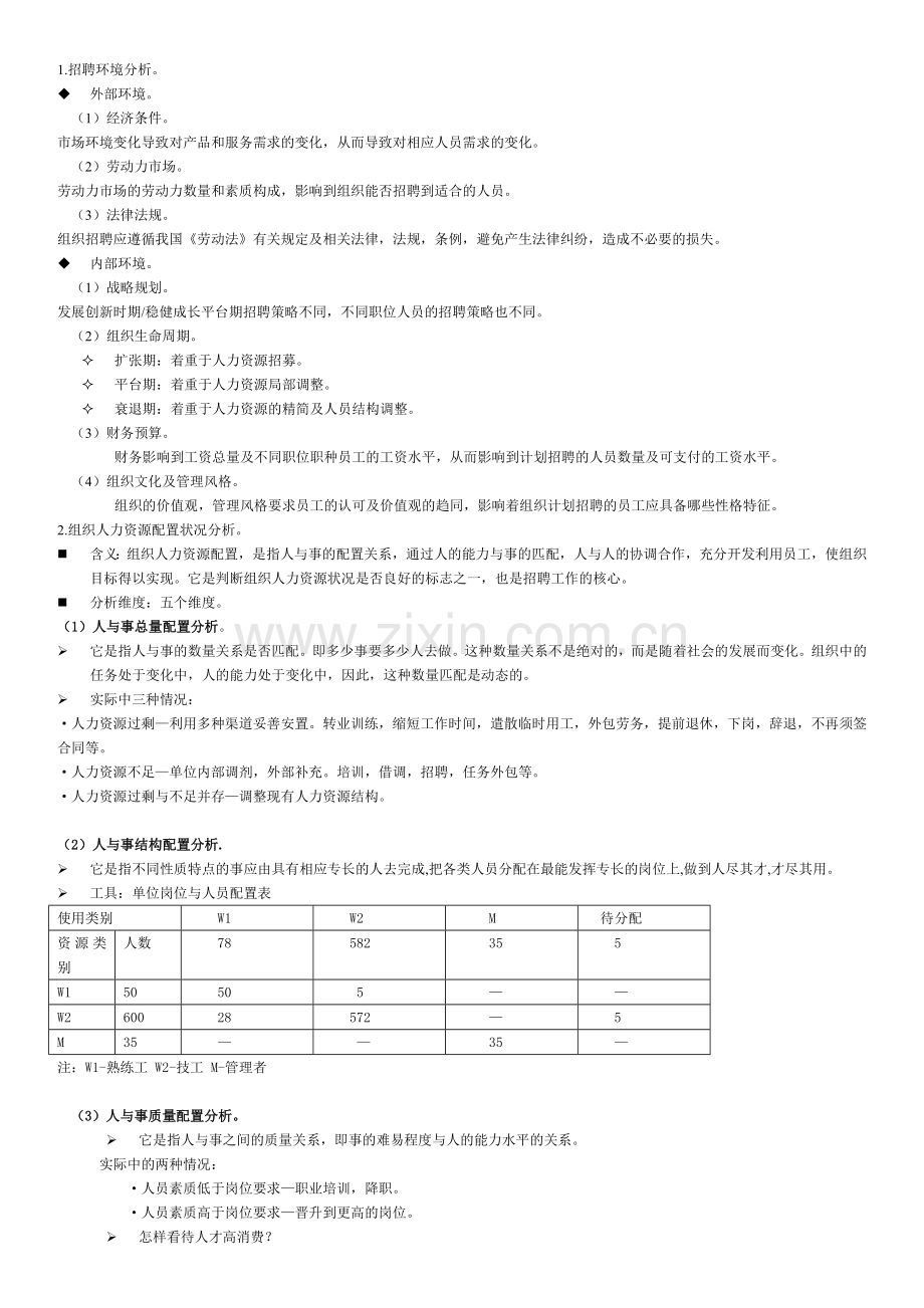 人力资源管理师-第二讲-招聘和人员配置制度.doc_第2页