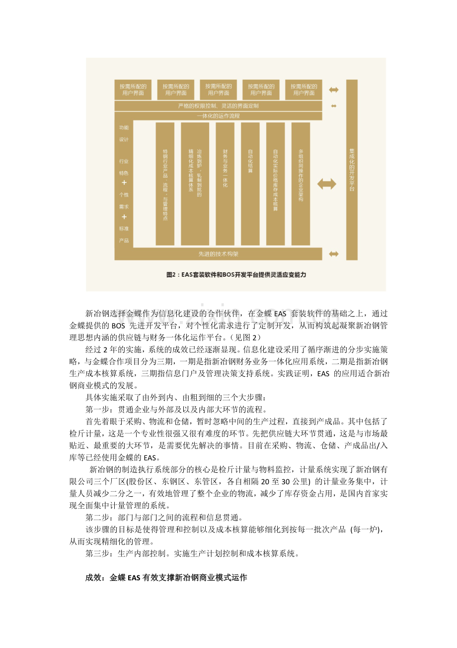 百年钢企的商业模式转型湖北新冶钢有限公司创新之路背景湖北新冶.doc_第3页