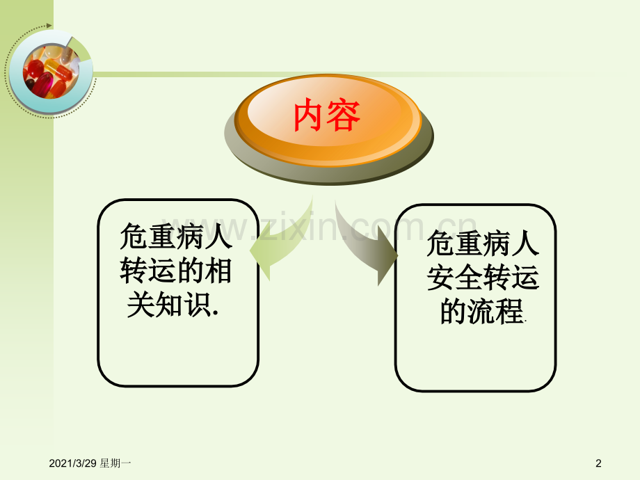 危重病人的转运与交接.ppt_第2页