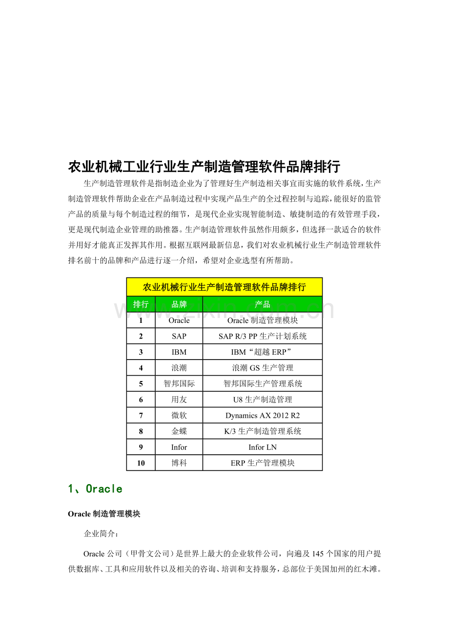 农业机械工业行业生产制造管理软件品牌排行.doc_第1页