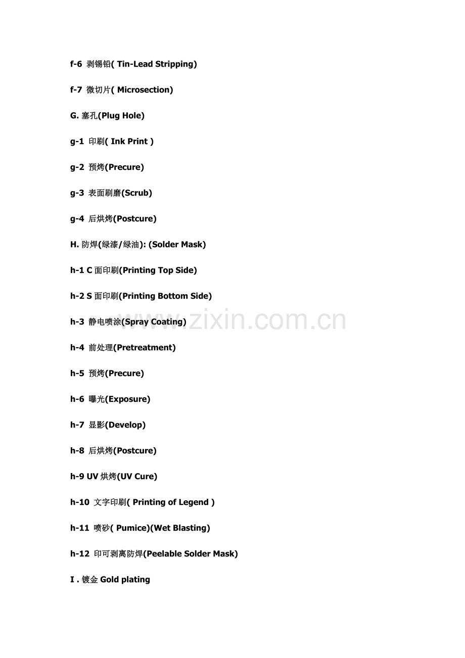 中英文对照PCB生产流程常用术语.doc_第3页