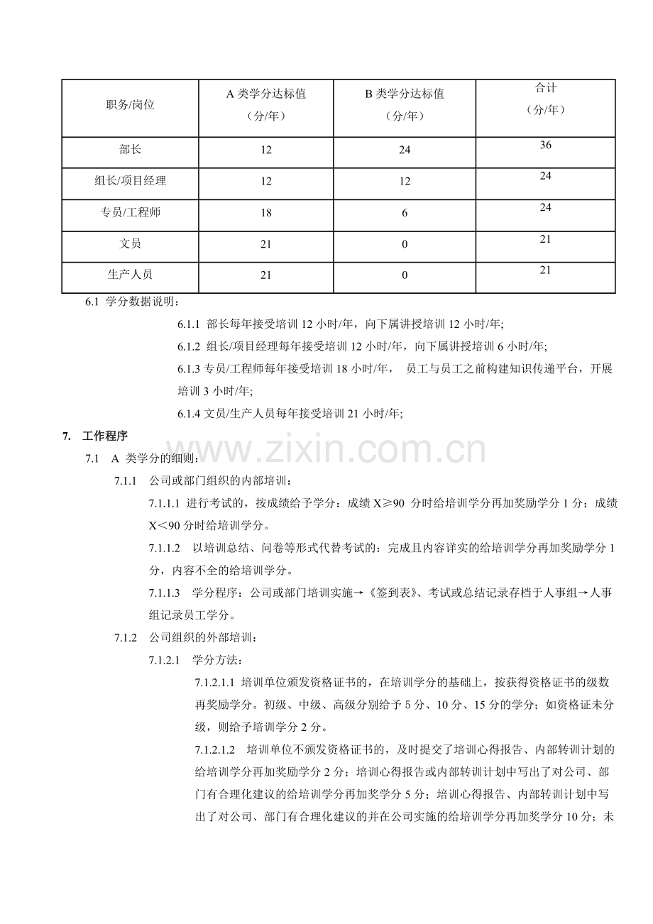 员工培训学分管理办法.doc_第2页