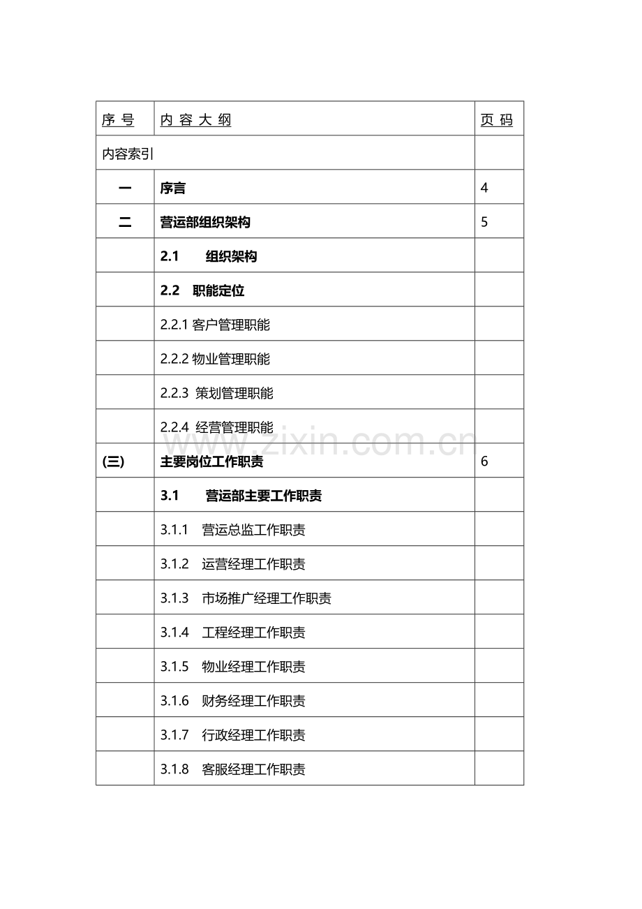 商场运营管理完全手册.doc_第2页