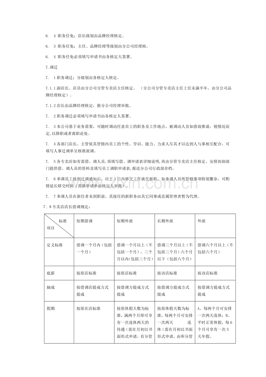 X服装品牌专卖店管理规章制度.doc_第3页