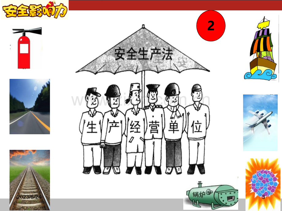 新安全生产法(图文版).ppt_第3页