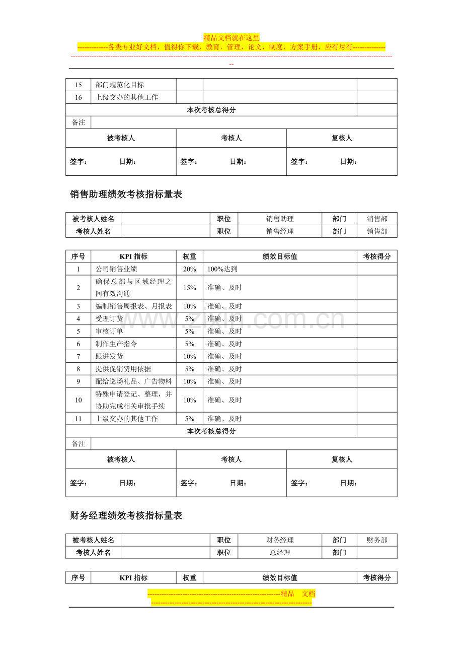 职能部门绩效考核指标.doc_第3页