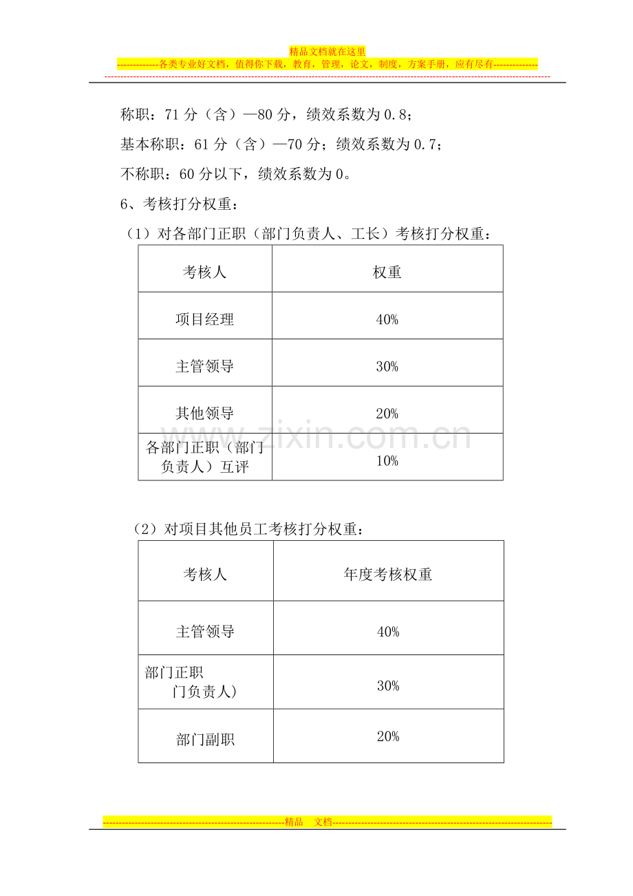 项目员工月度绩效考核管理办法.doc_第3页