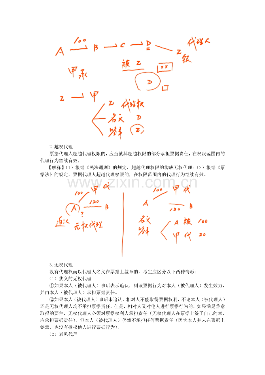 2016年CPA考试《经济法》考点解读第09章-票据与支付结算法律制度07.doc_第2页