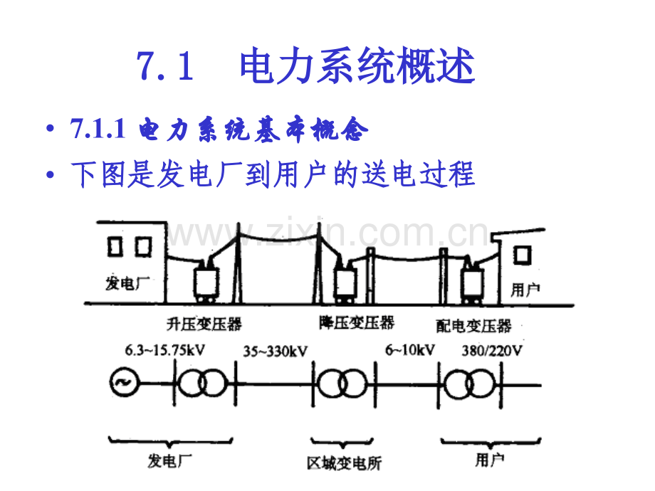 电工电子第7章--供配电技术.pptx_第2页