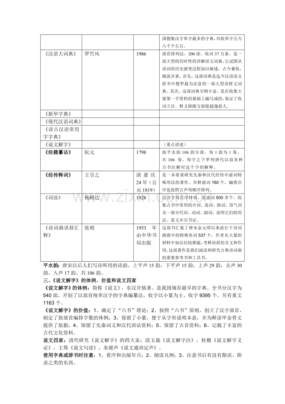 文学院考研王力版古代汉语考研笔记个人整理.doc_第2页