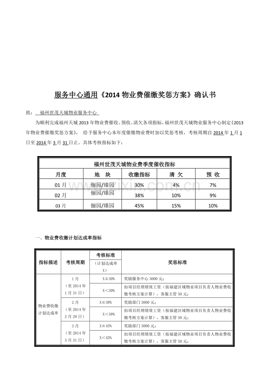 1、福州天城员工催缴奖惩方案.doc_第1页