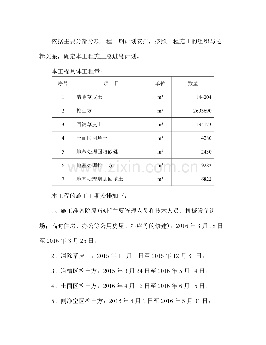 工程进度计划书.doc_第3页