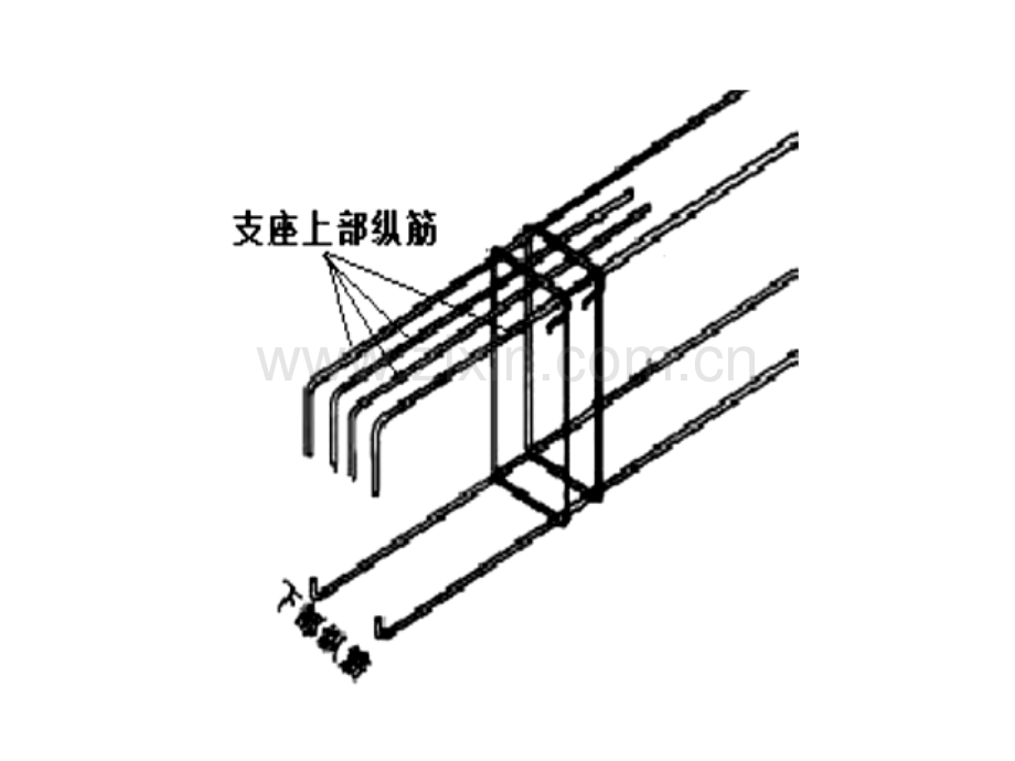 梁平法施工图识读与钢筋量计算.ppt_第3页