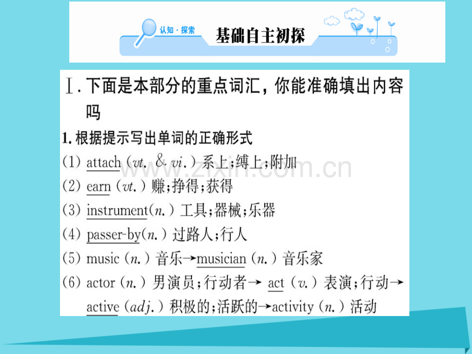 高中英语Unit5WarmingUpReading新人教版必修2.pptx_第2页