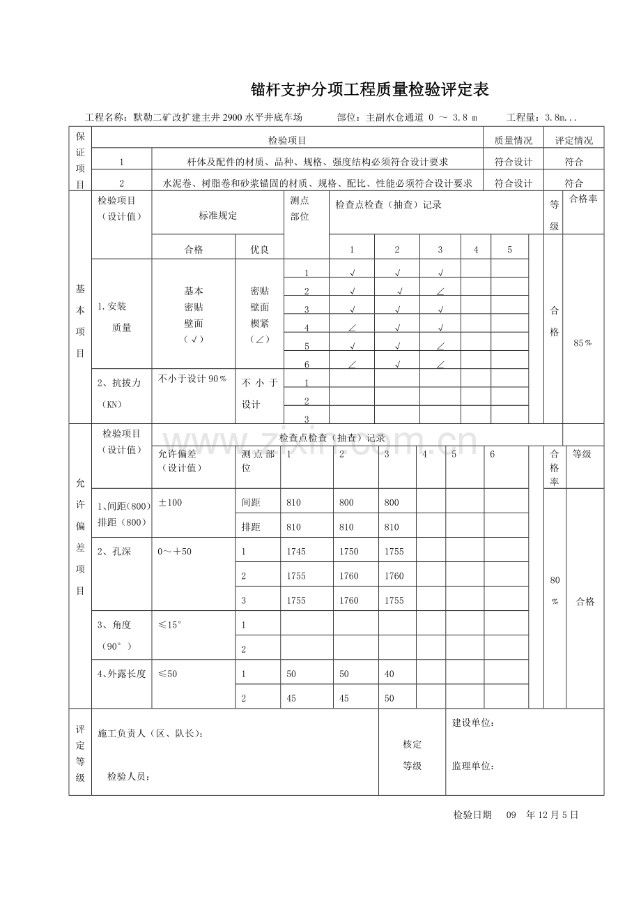 分项工程报验申请表11月南绕巷及12月主副水仓通.doc_第3页