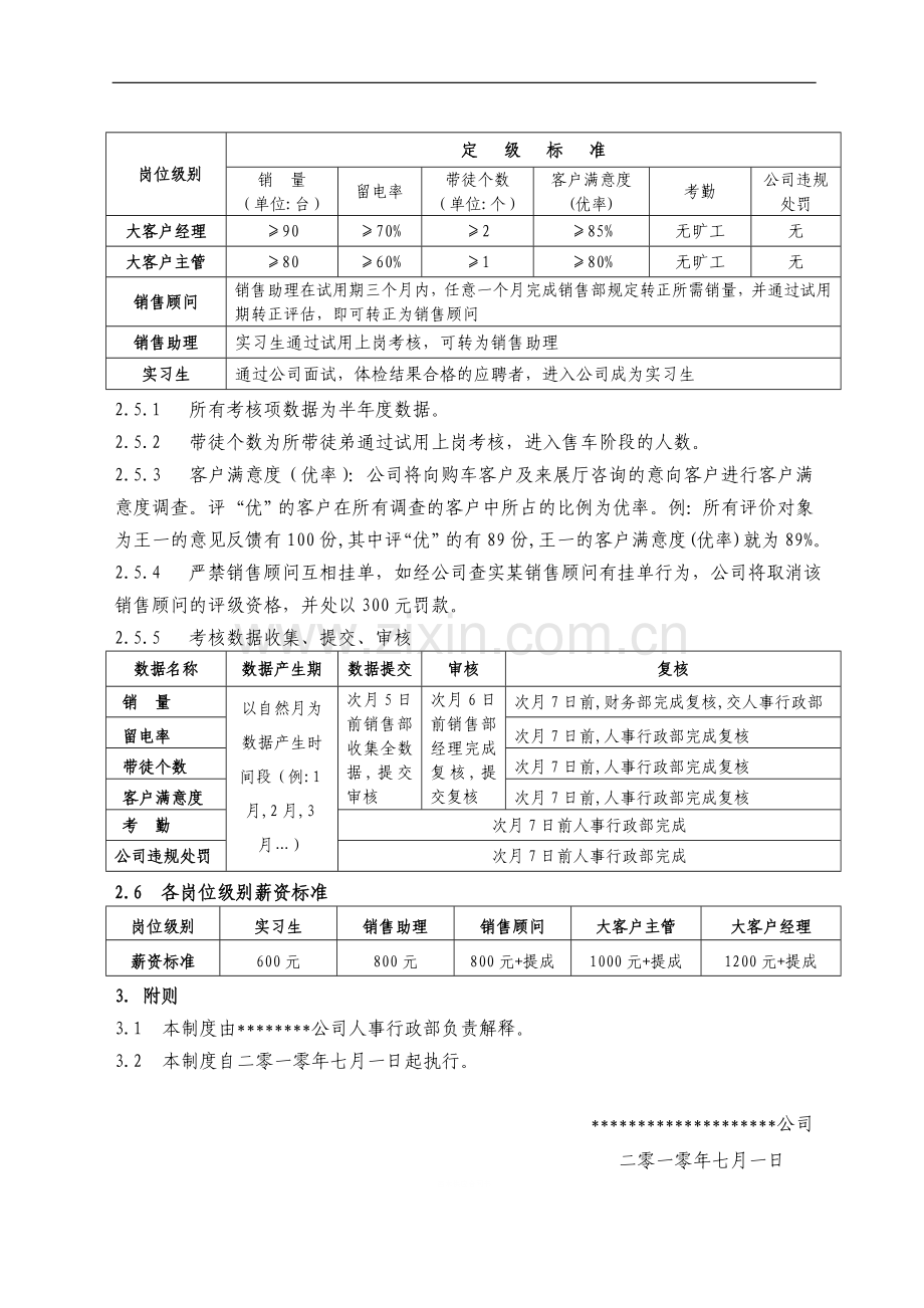 汽车销售人员转正、定级制度.doc_第2页