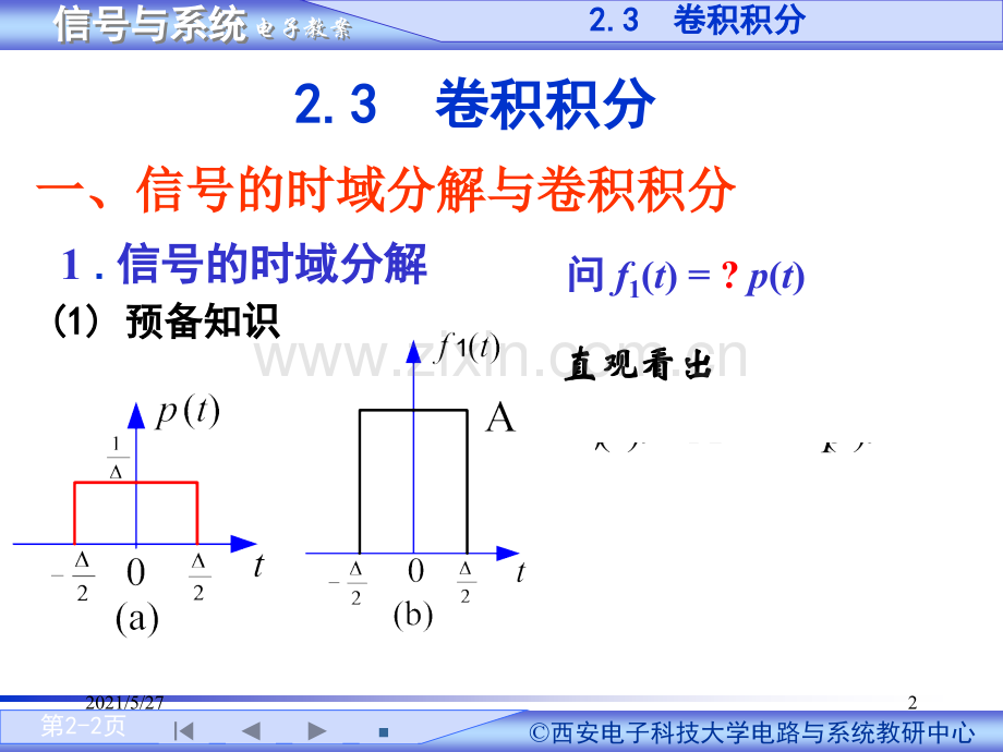 §2.3-4卷积积分及其性质.ppt_第2页