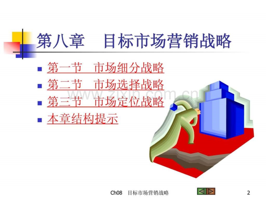 市场营销学(第三版)吴健安主编-第八章.pptx_第2页