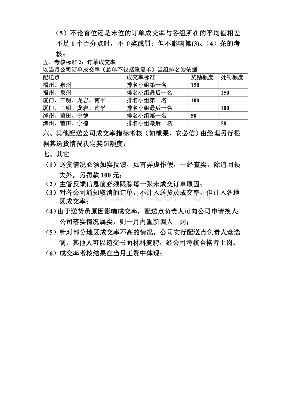 五、地区成交率考核制度.doc_第2页