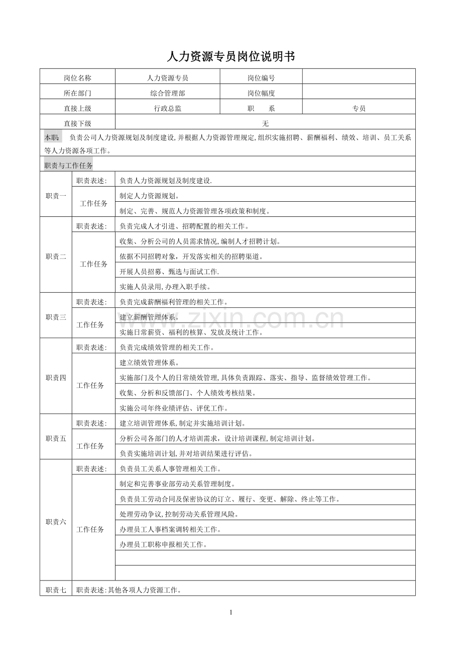 岗位说明书--人力资源专员.doc_第1页