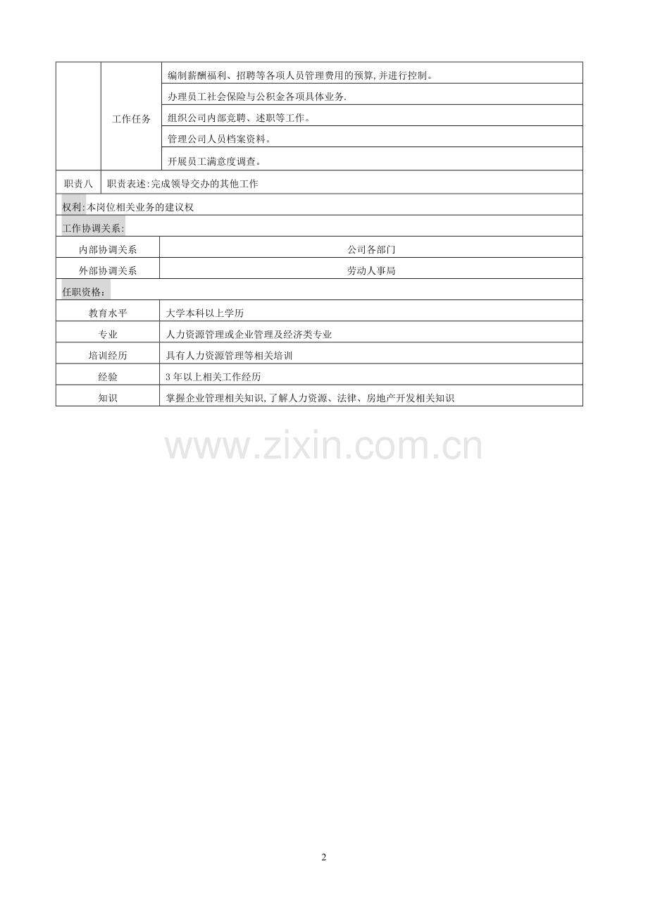 岗位说明书--人力资源专员.doc_第2页