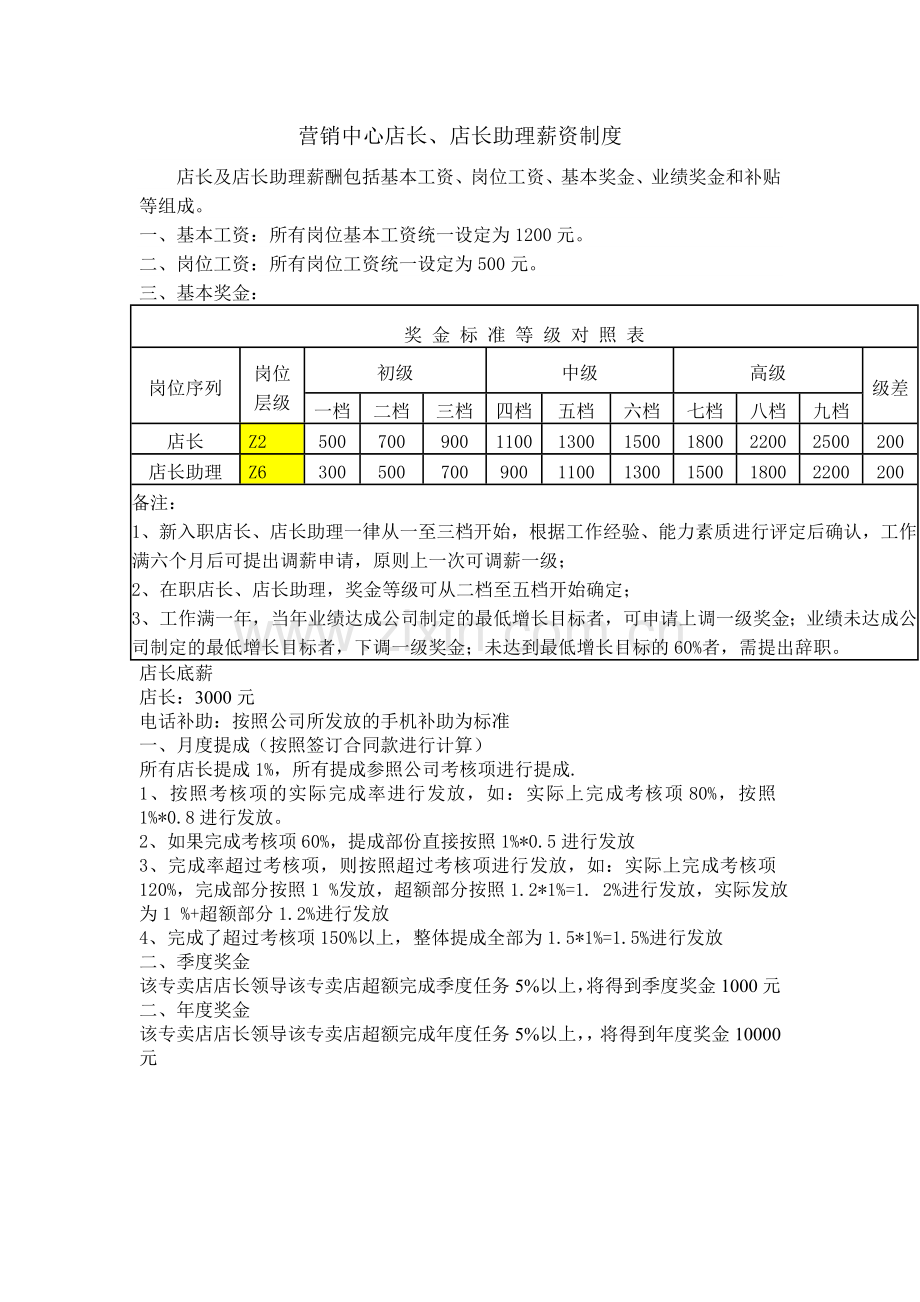 直营中心店长激励制度.doc_第1页