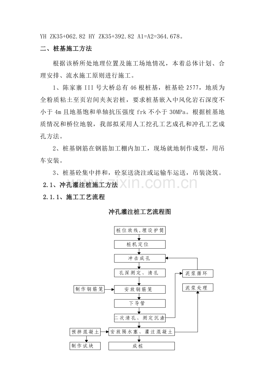 冲桩施工方案.docx_第2页