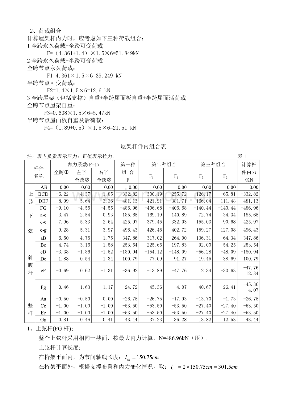 18米跨度钢结构带节点详图.docx_第2页