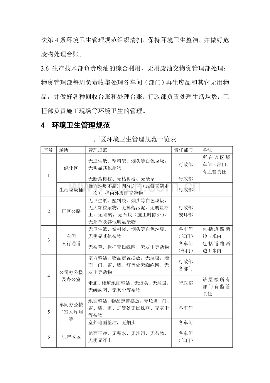 厂区环境卫生管理制度[1].doc_第2页