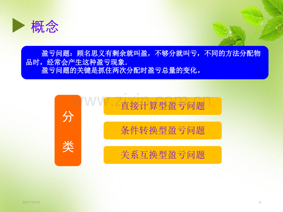 一起学奥数--盈亏问题.ppt_第3页