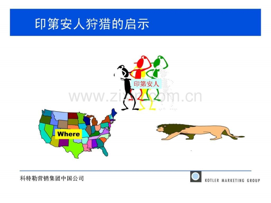 咨询项目成功的关键因素图文.pptx_第2页