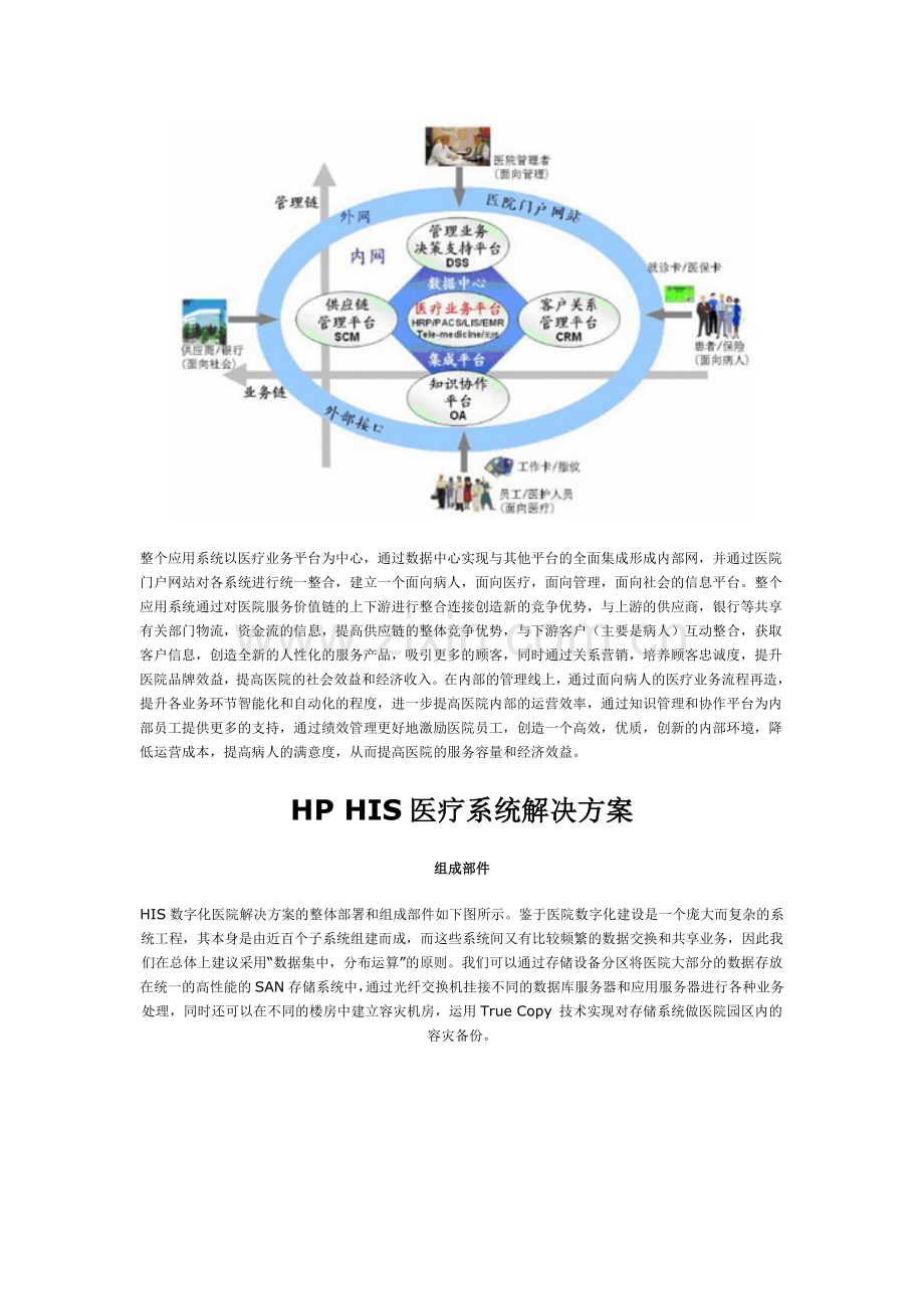 HP-HIS医疗系统解决方案.doc_第2页