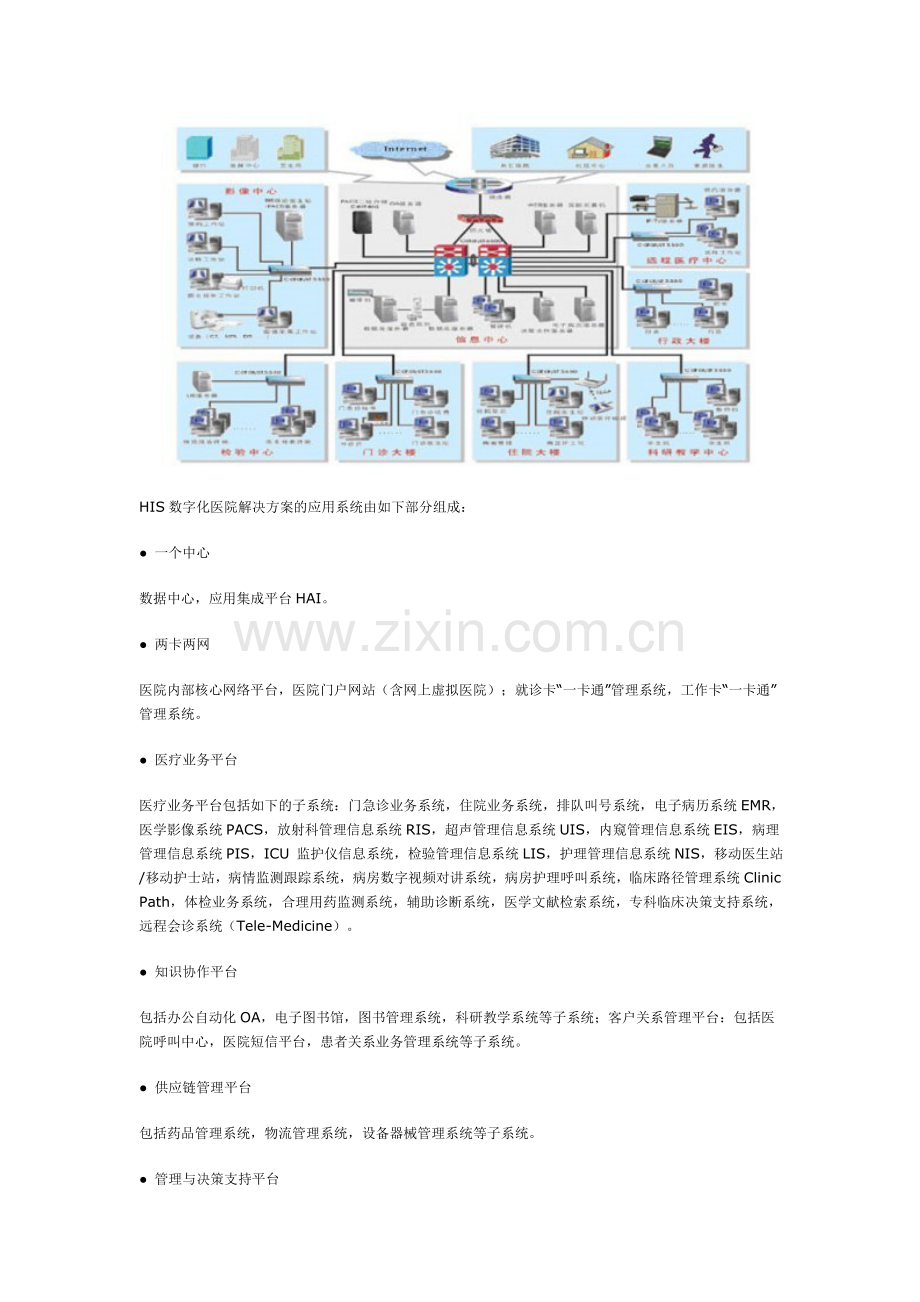 HP-HIS医疗系统解决方案.doc_第3页