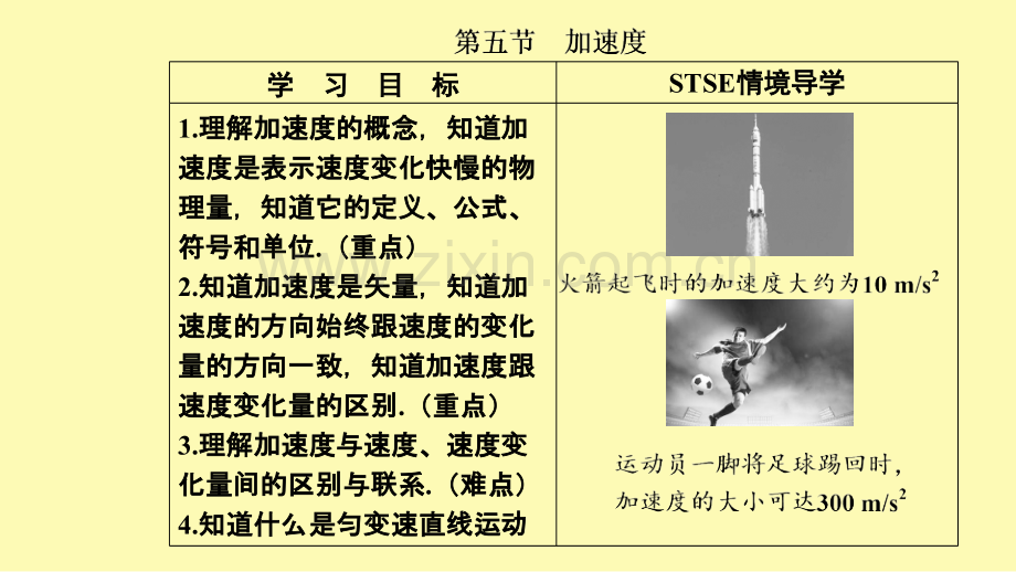 高中物理第一章运动的描述第五节加速度课件粤教版必修第一册.ppt_第2页