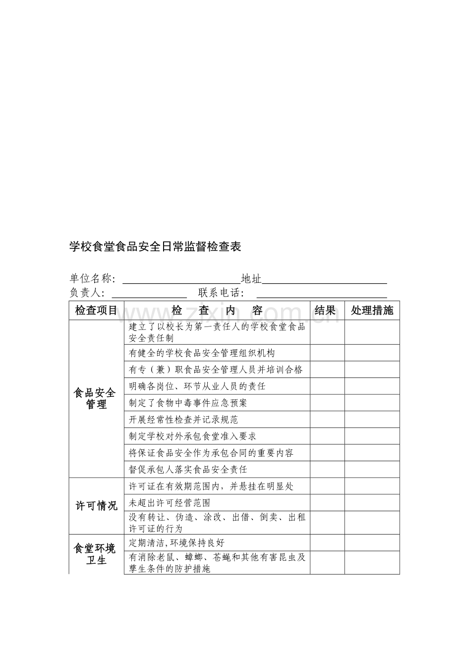 学校食堂食品安全日常监督检查表.doc_第1页