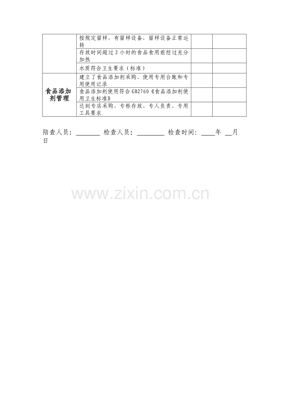 学校食堂食品安全日常监督检查表.doc_第3页