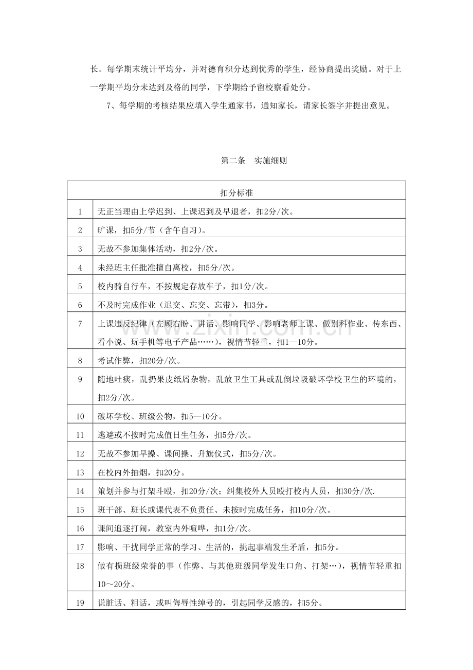 学生德育量化考核制度..doc_第2页