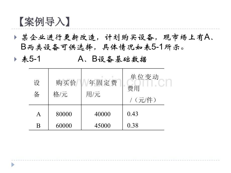 建筑工程经济-教学课件第五章.pptx_第2页