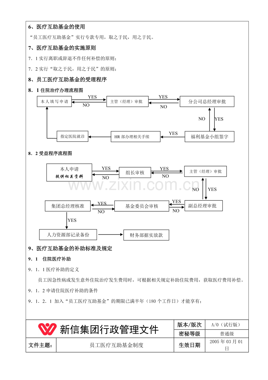 互助福利基金制度.doc_第3页