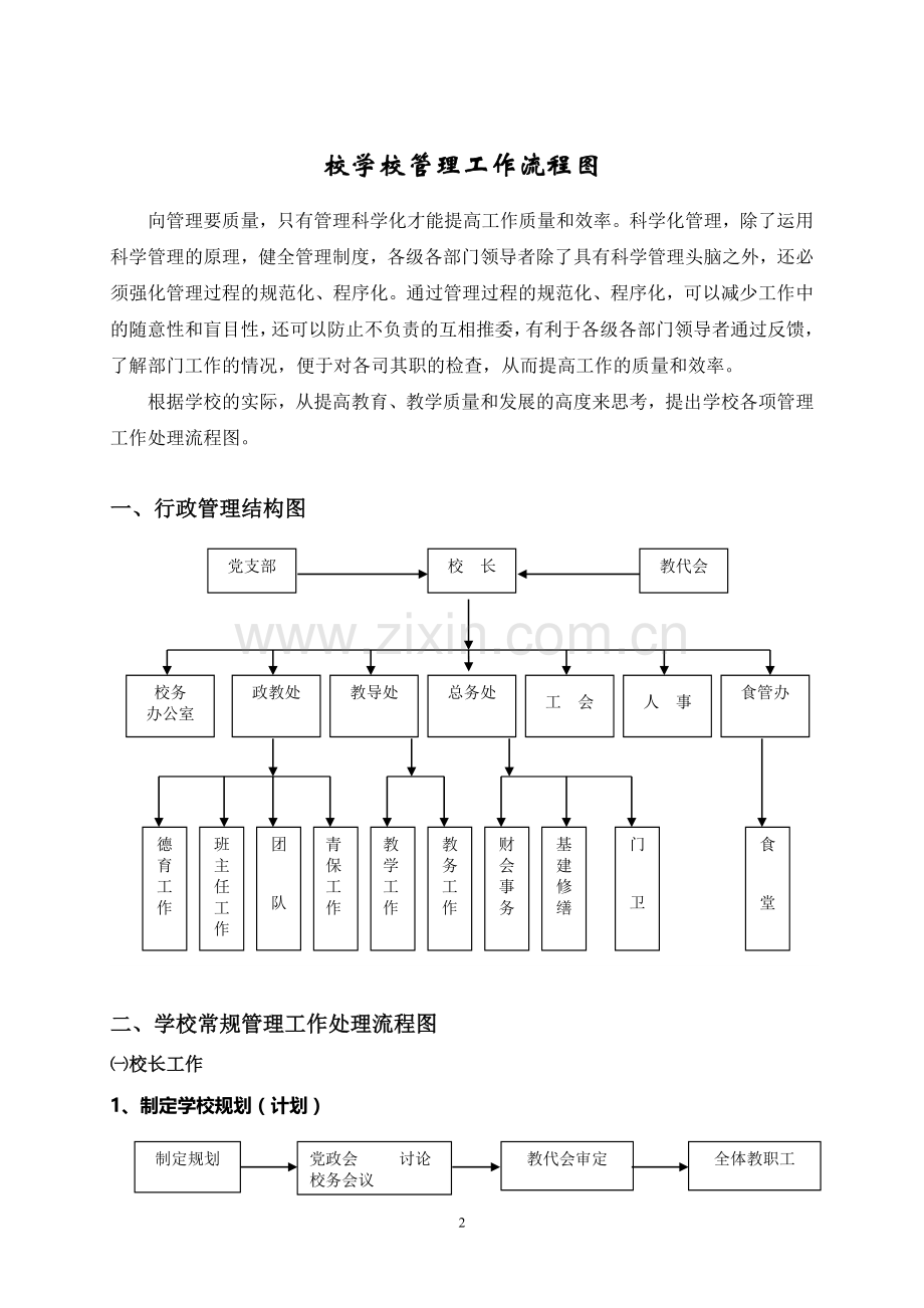 学校管理工作流程图.doc_第2页