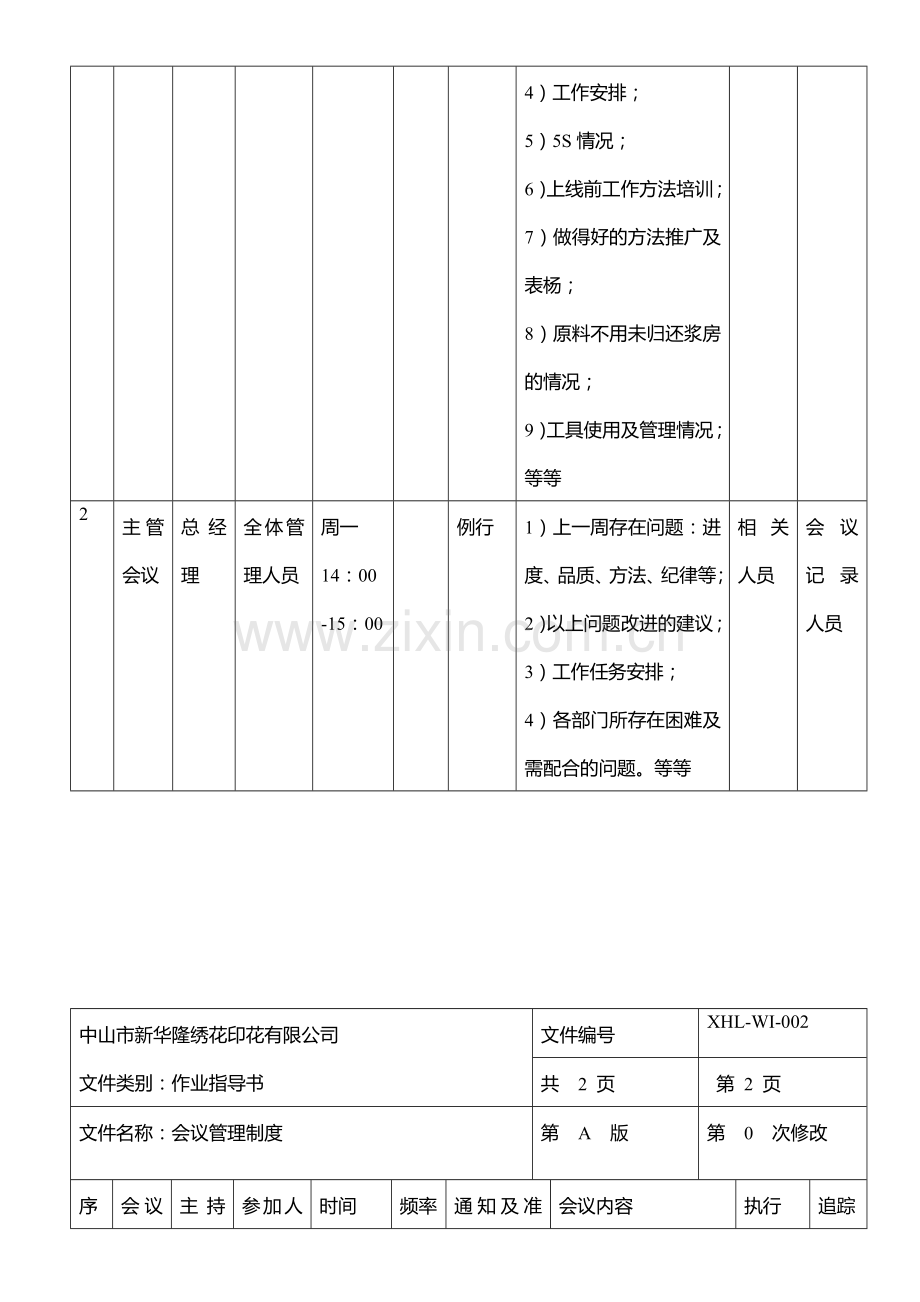 002会议管理制度.doc_第2页