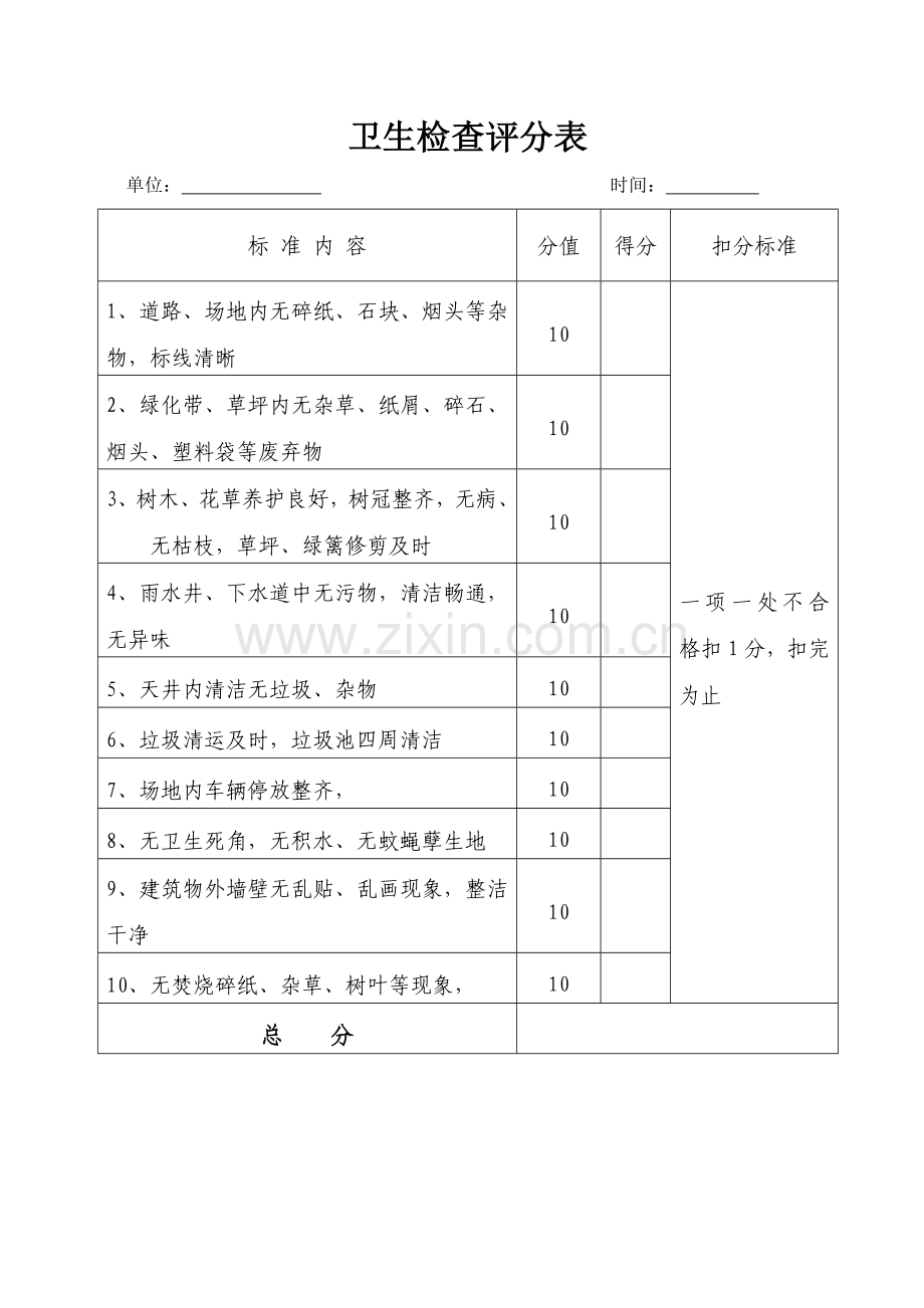 卫生检查评分表.doc_第2页