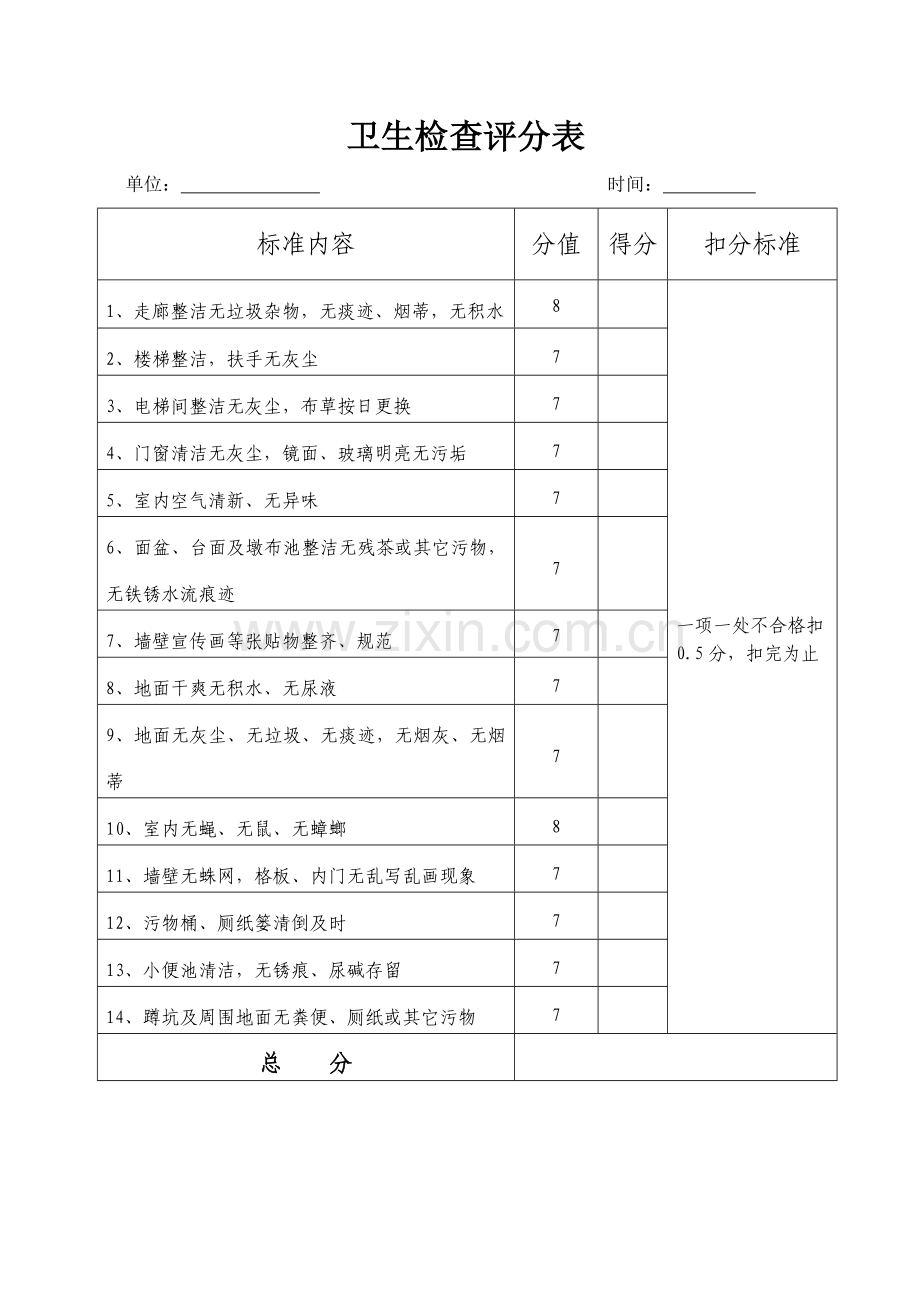 卫生检查评分表.doc_第3页