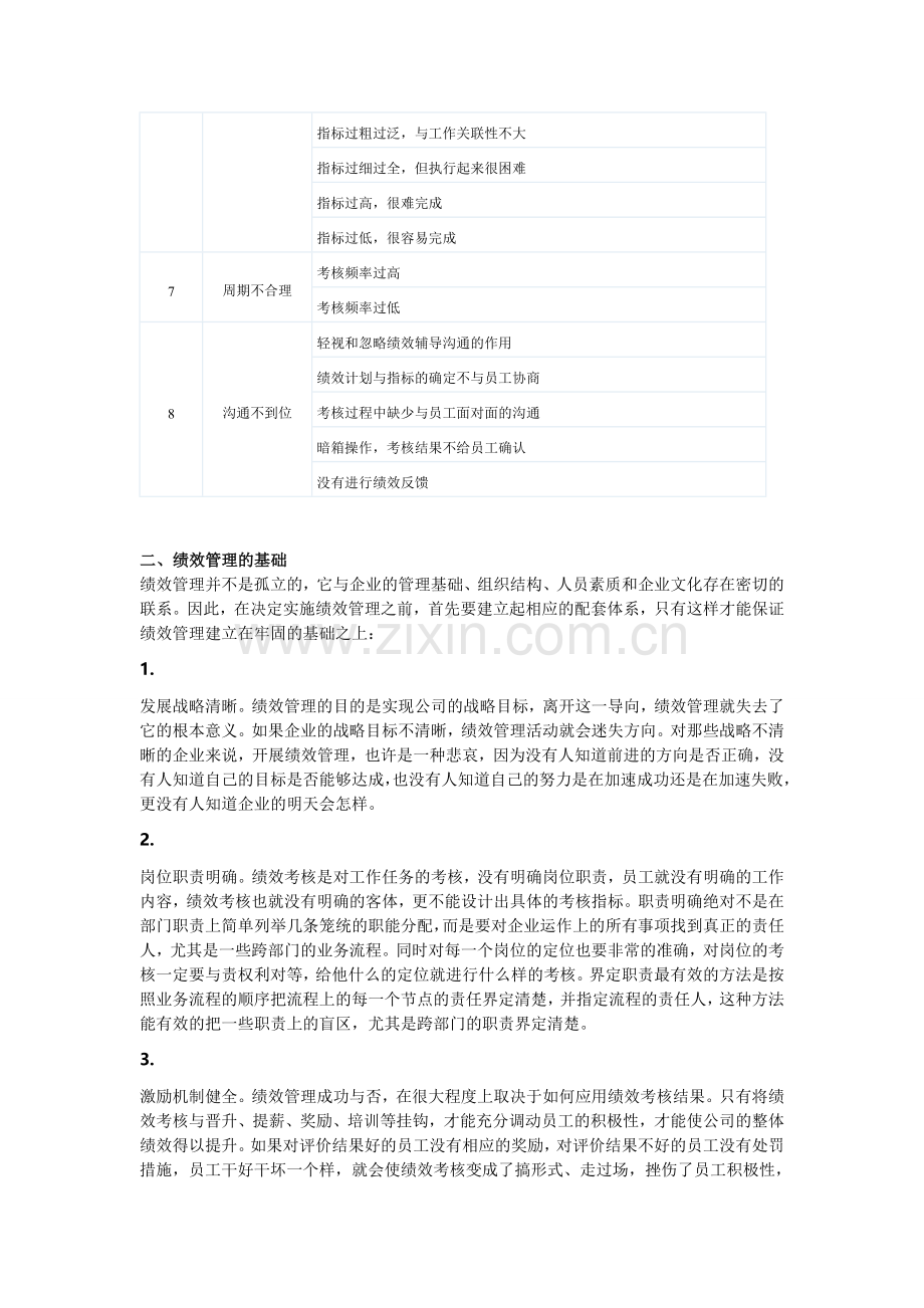 诺姆四达——绩效管理有效模式探究.doc_第2页