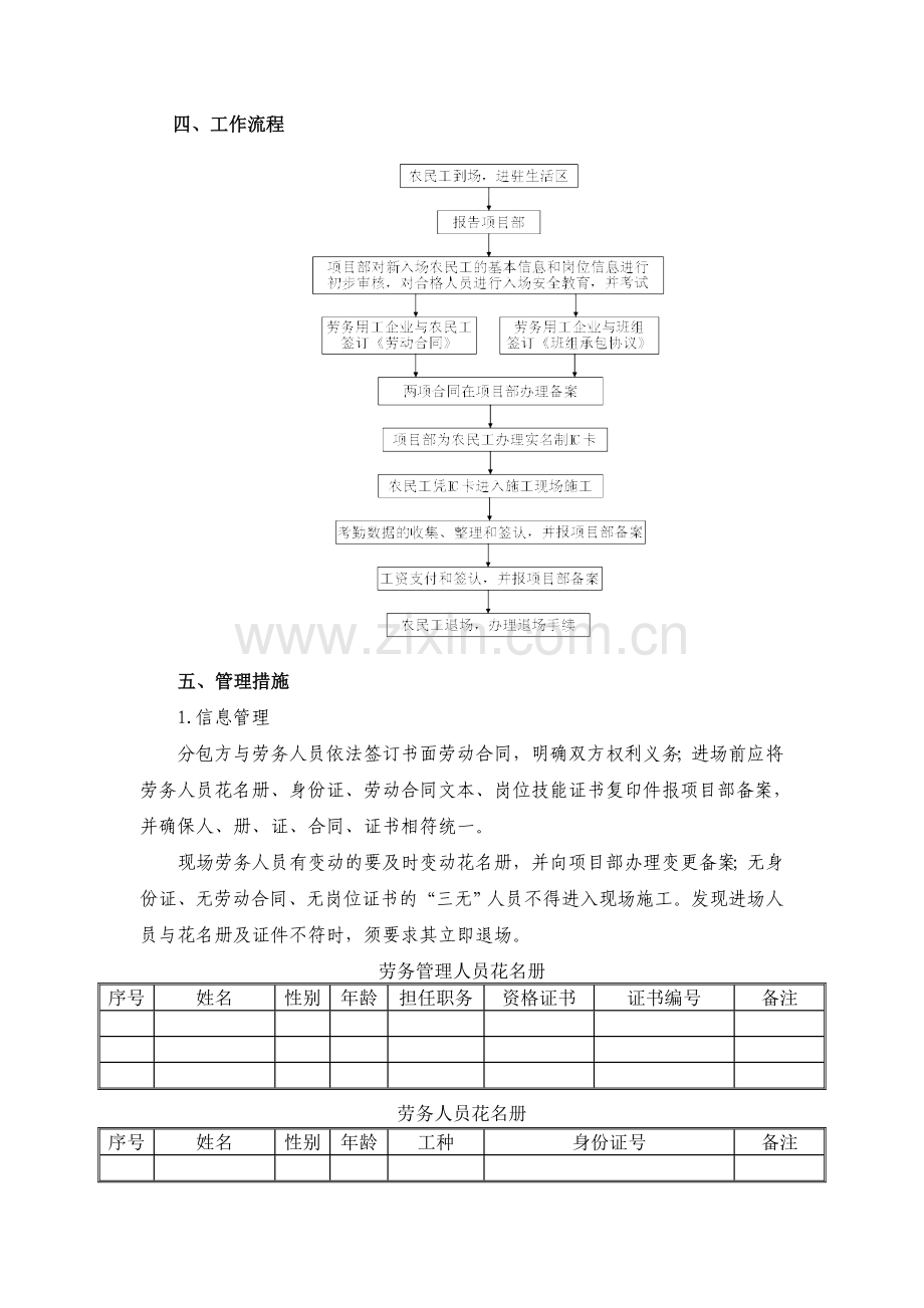 项目经理部实名管理制度.doc_第2页