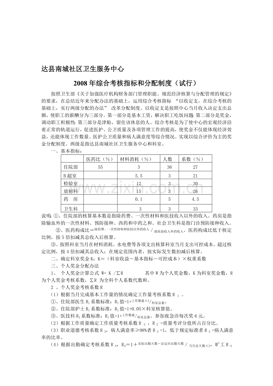 08年综合考核指标和分配制度(试行).doc_第1页