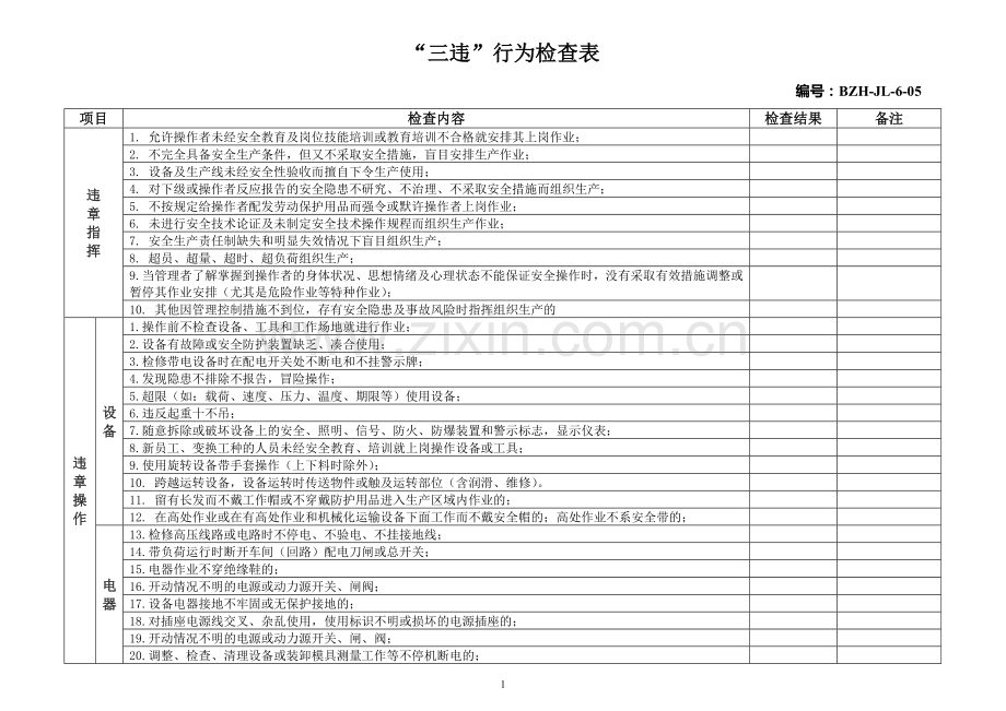 安全生产标准化“三违”行为检查表.doc_第1页