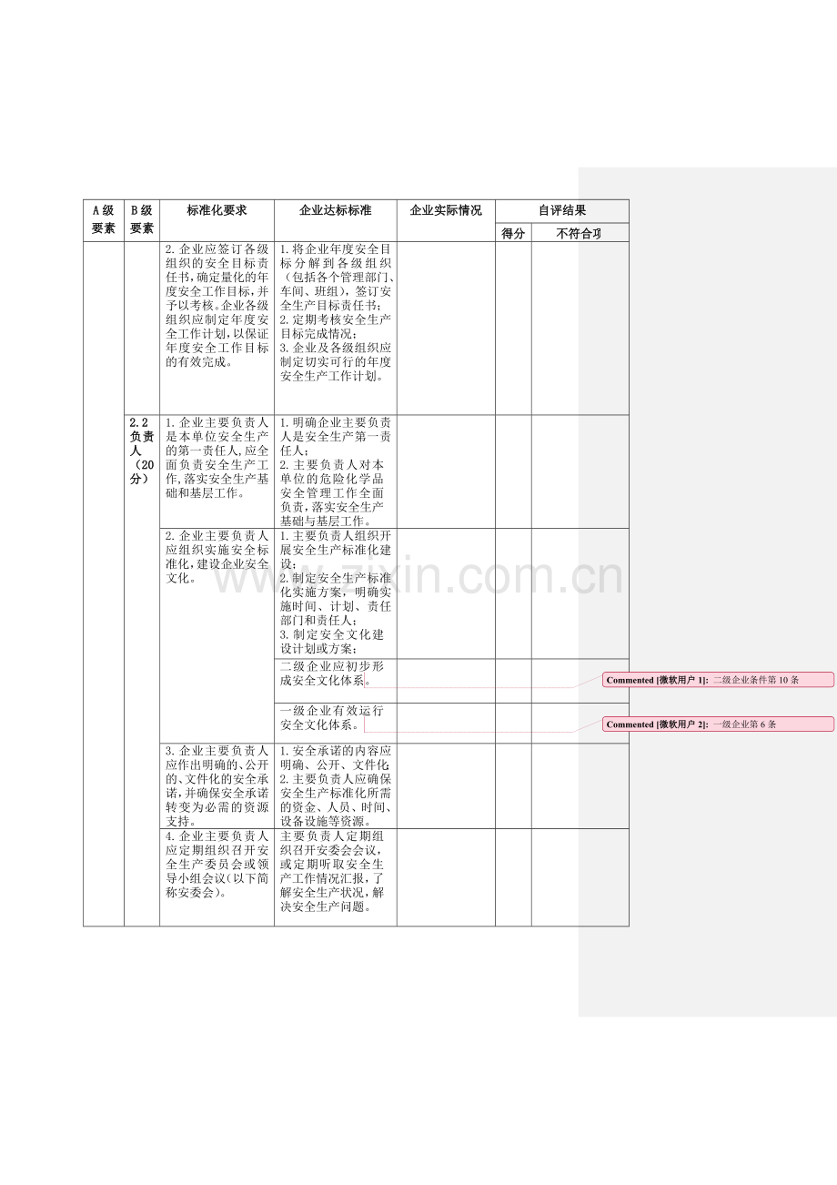 危险化学品从业单位安全生产标准.doc_第2页